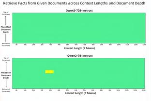 24岁C罗加盟皇马4夺欧冠，25岁姆巴佩加盟皇马能夺几冠？